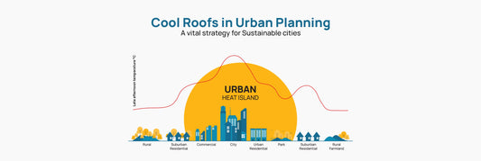 Cool Roofs in Urban Planning: A vital strategy for Sustainable cities