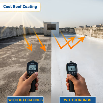 LuminX Ultra Advance High SRI Solar Reflective Cool Roof Coatings