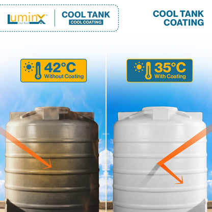 LuminX Cool Tank Cool Coating