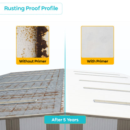LuminX Cool Anti-Corrosive Primer