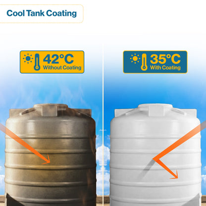 LuminX Cool Tank Cool Coating