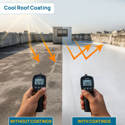 LuminX Advance High SRI Solar Reflective Coatings