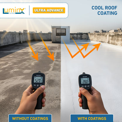 LuminX Ultra Advance High SRI Solar Reflective Cool Roof Coatings