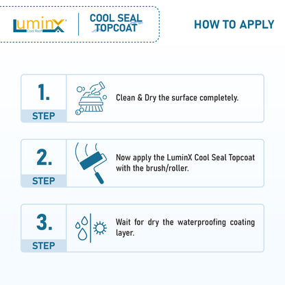 LuminX Cool Seal Topcoat