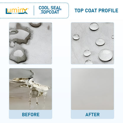 LuminX Cool Seal Topcoat