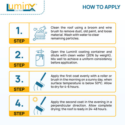 LuminX Solar Heat Reflective Cool roof Coating