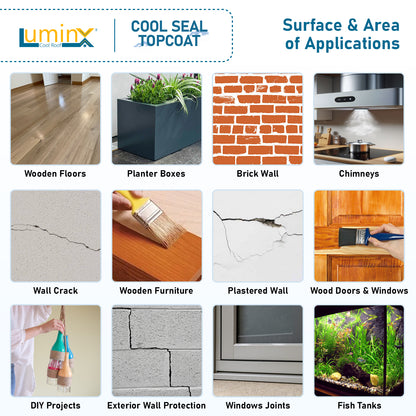 LuminX Cool Seal Topcoat