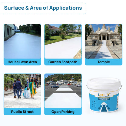 LuminX Cool Pavement Cool Coating