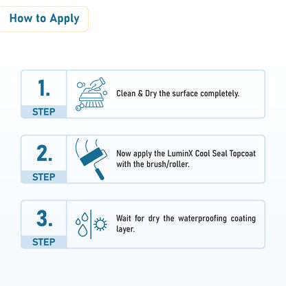 LuminX Cool Seal Topcoat