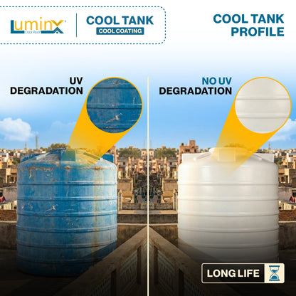 LuminX Cool Tank Cool Coating