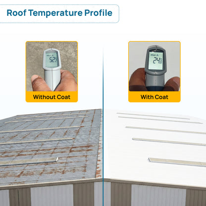 LuminX Advance High SRI Solar Reflective Coatings
