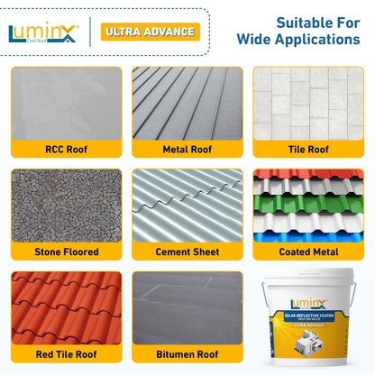LuminX Ultra Advance High SRI Solar Reflective Cool Roof Coatings