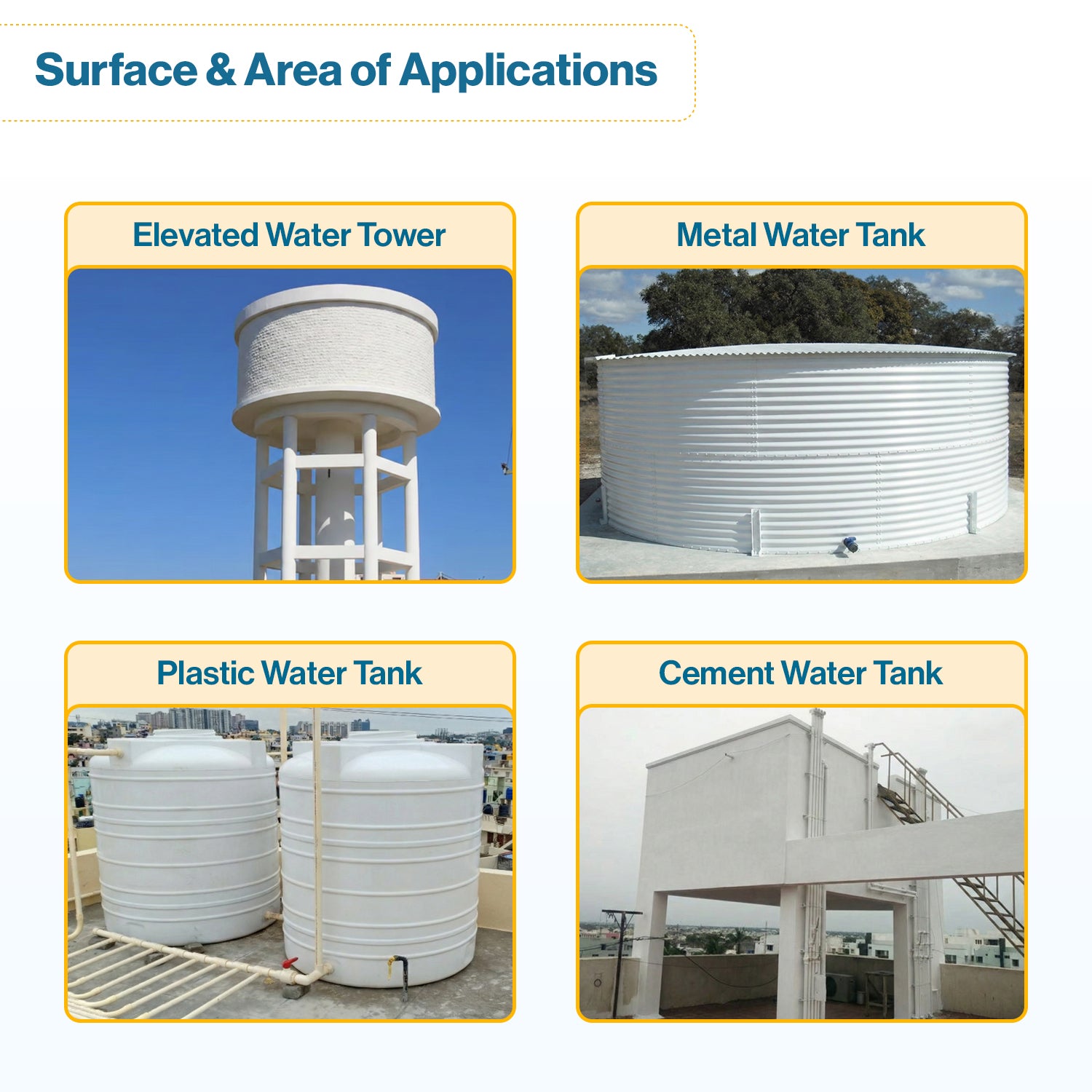 LuminX Cool Tank Cool Coating