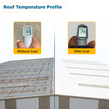 LuminX Metal Shed Cool Roof High SRI Coating