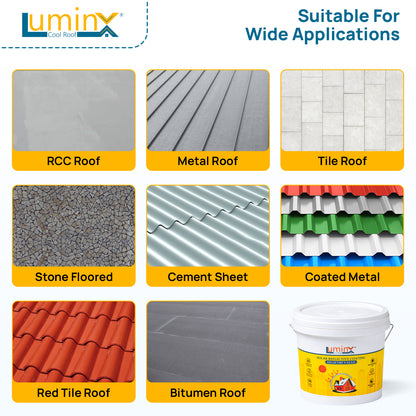 LuminX Solar Heat Reflective Cool roof Coating