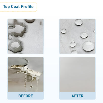 LuminX Cool Seal Topcoat