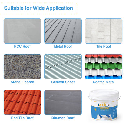 LuminX ReflectOn High Albedo Coating