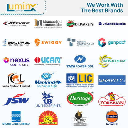 LuminX Solar Heat Reflective Cool roof Coating