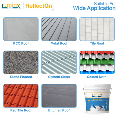 ReflectOn High Albedo Coating