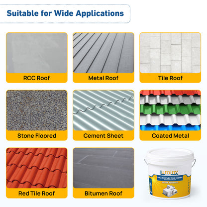 LuminX Ultra Advance High SRI Solar Reflective Cool Roof Coatings